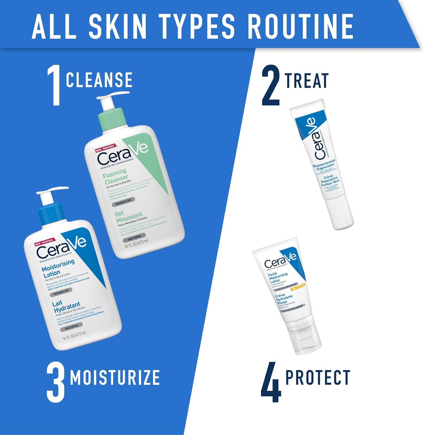 Buy CeraVe Moisturising Lotion 473 Ml in Pakistan