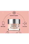 Buy Clinique Moisture Surge 100H Auto Replenishing Hydrator - 50ml in Pakistan